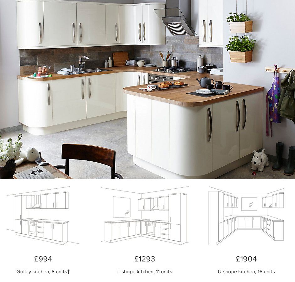 cheap-B&Q kitchens under £2000