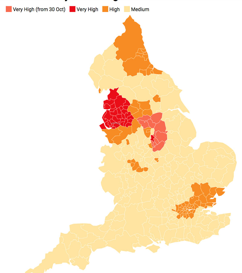 medium risk Tier 1 Covid measures - Kbb showrooms